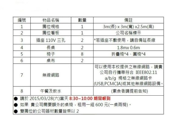 攤位說明